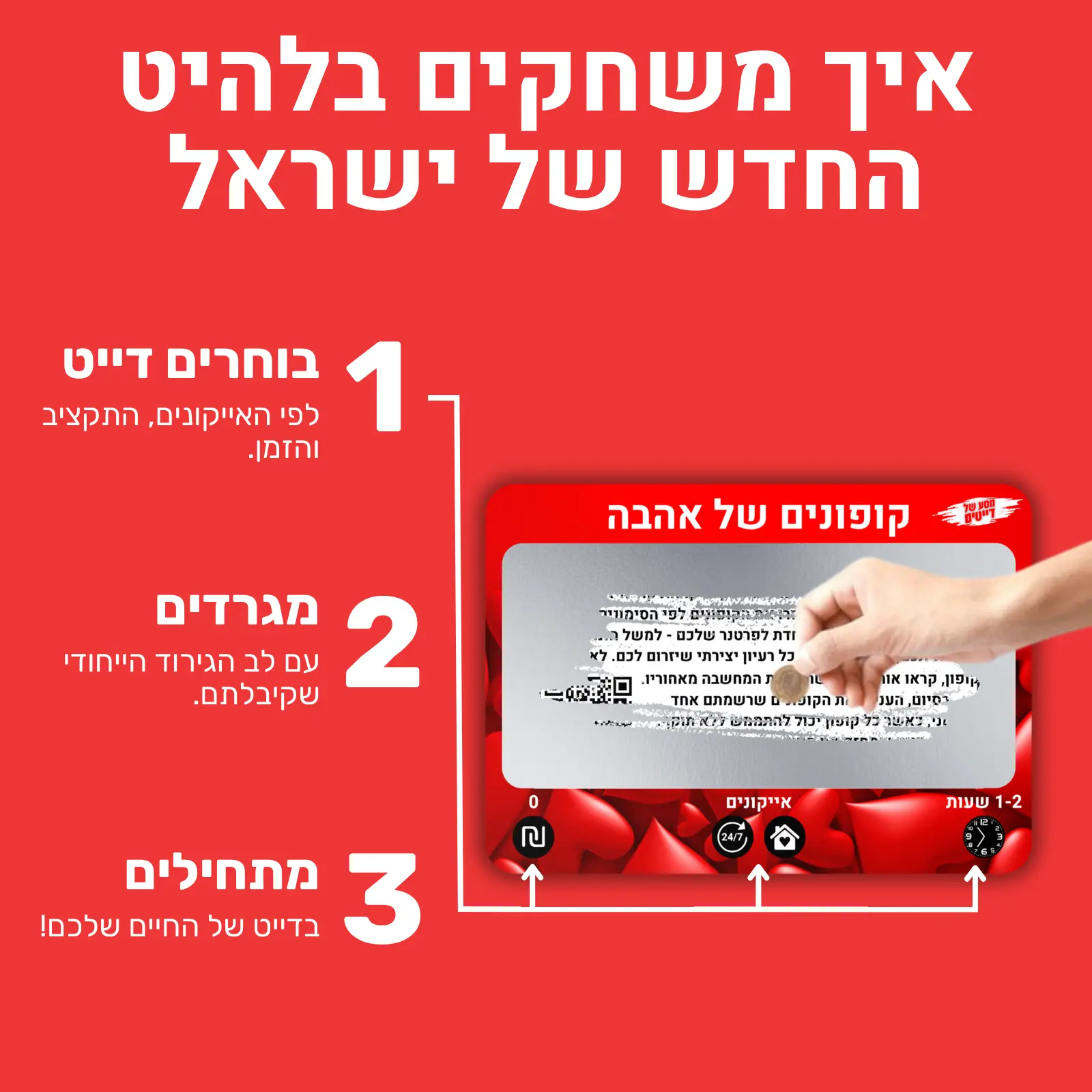 מסע של דייטים – 52 כרטיסי גירוד של רעיונות לדייטים לזוגות שרוצים שנה בלתי נשכחת! – תמונה 3