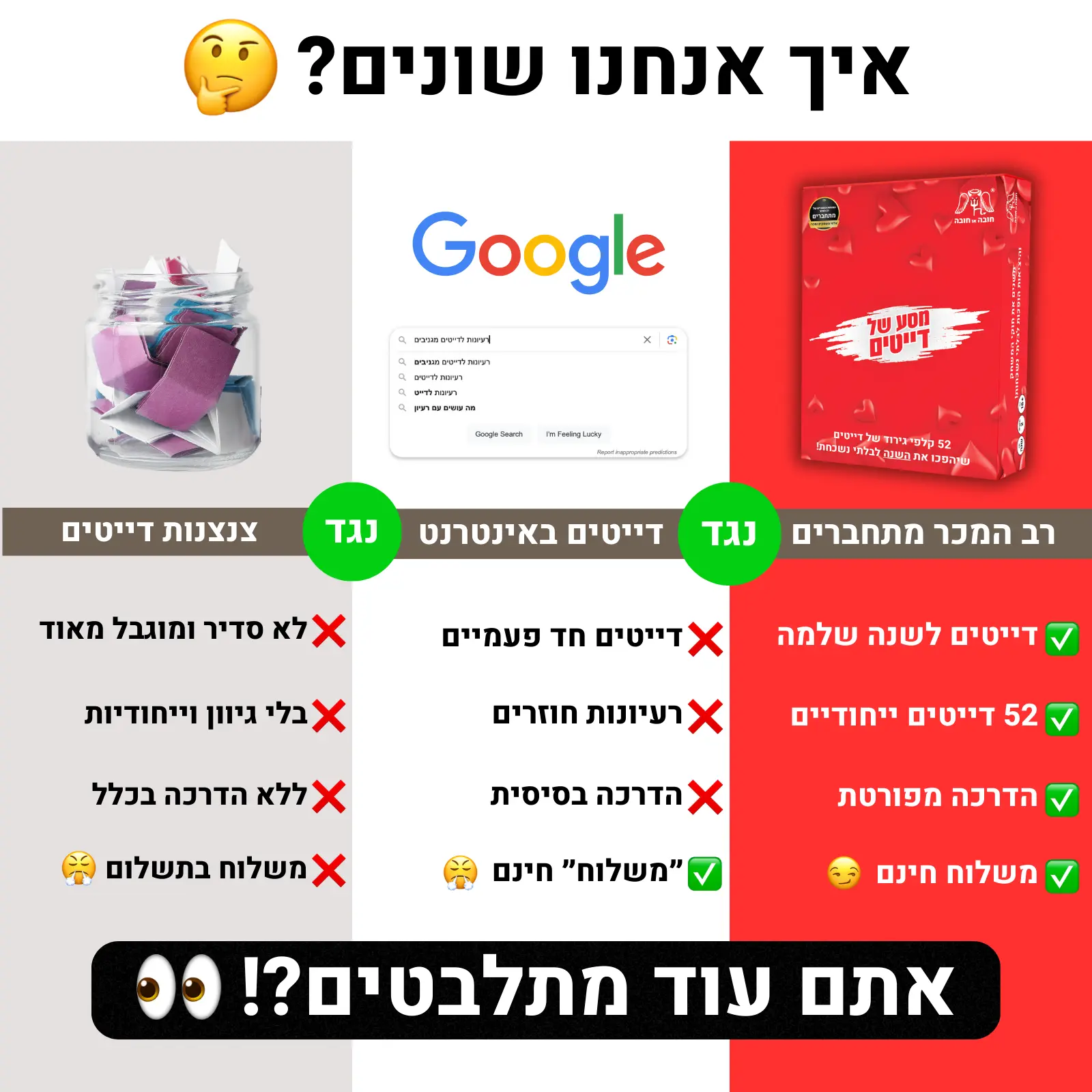 מסע של דייטים – 52 כרטיסי גירוד של רעיונות לדייטים לזוגות שרוצים שנה בלתי נשכחת! – תמונה 4
